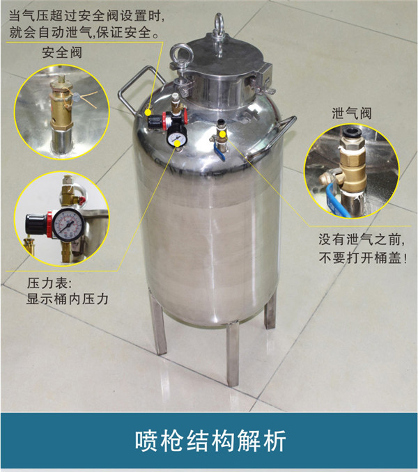 喷涂机,腻了喷涂机